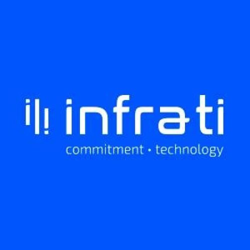 rede-brasil-inovador-ecossistemas-de-inovacao-logo-infrati-tecnologia-ciberseguranca