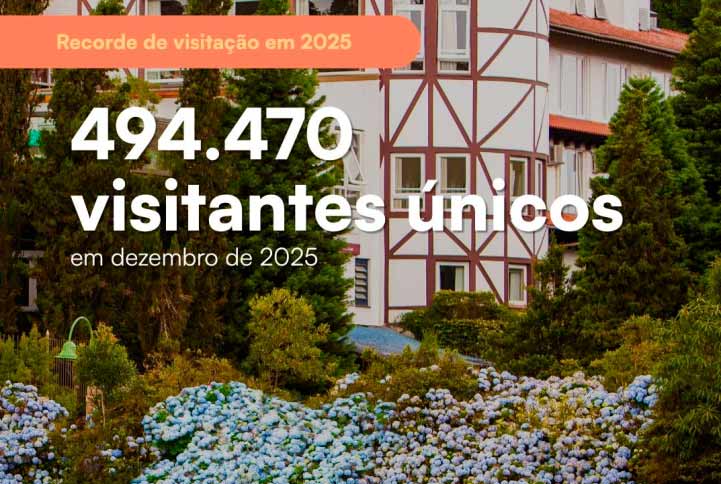 Observatório do Turismo de Gramado: dezembro registra 1,36 milhão de pernoites