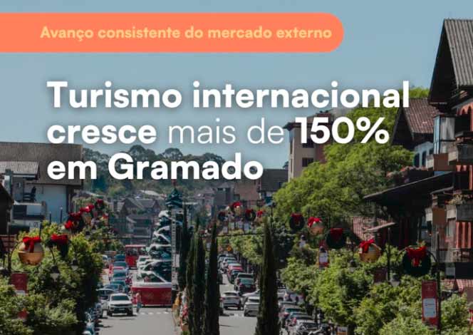 Chegada de turistas estrangeiros aumenta mais de 150% em Gramado