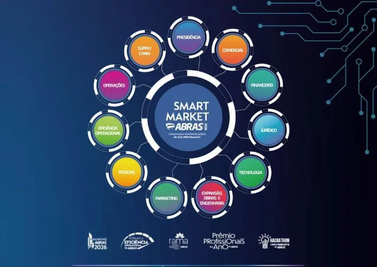 Smart Market ABRAS nos dias 27 e 28.04.26 em São Paulo