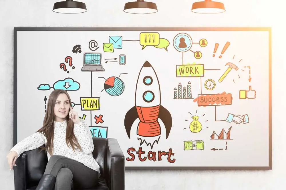 Aceleradora WOW abre inscrições para o Batch #35 com aporte financeiro de até R$ 500 mil para startups nacionais